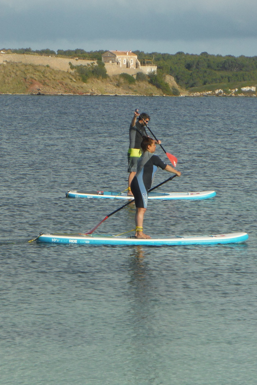 Rent A Stand Up Paddle - A closer look at the included equipment